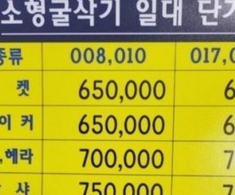 안양포크레인 미니포크레인 임대 단가 제원 허니중기